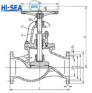 GB T584 Marine Cast Steel Globe Valve1.jpg